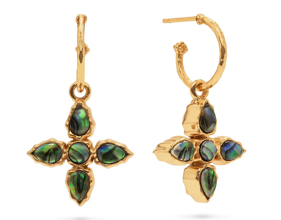 Aurora Hoop Earrings with Reversible Charm- Abalone/MOP